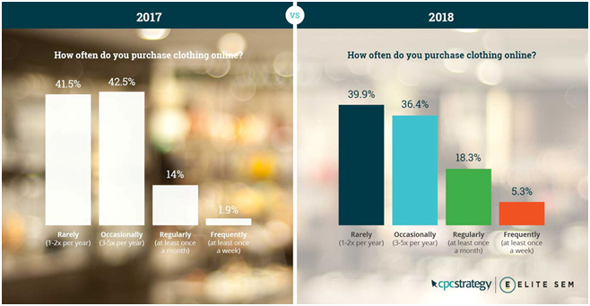 學(xué)校訂做校服 學(xué)校訂做校服