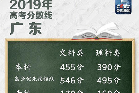 校服訂做 校服訂做