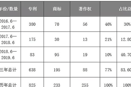 校服定做 校服定做