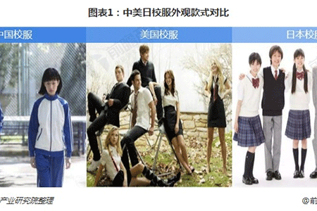 校服 定制 校服 定制