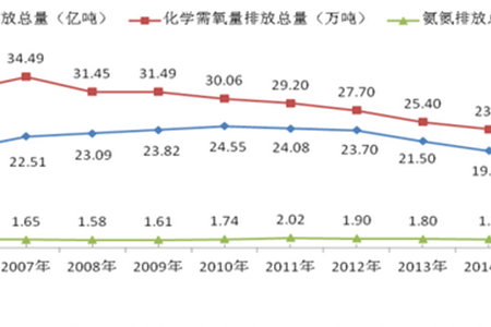 校服定制 校服定制