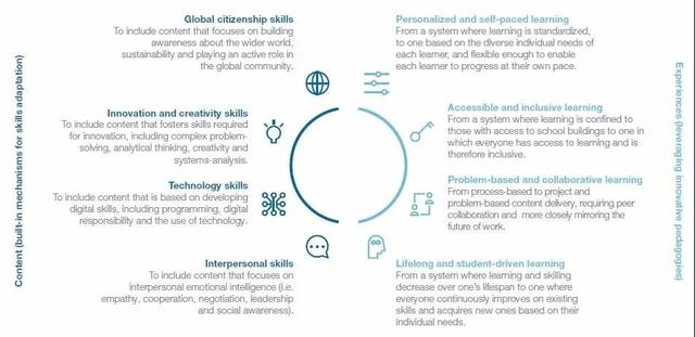 校服定制 校服定制